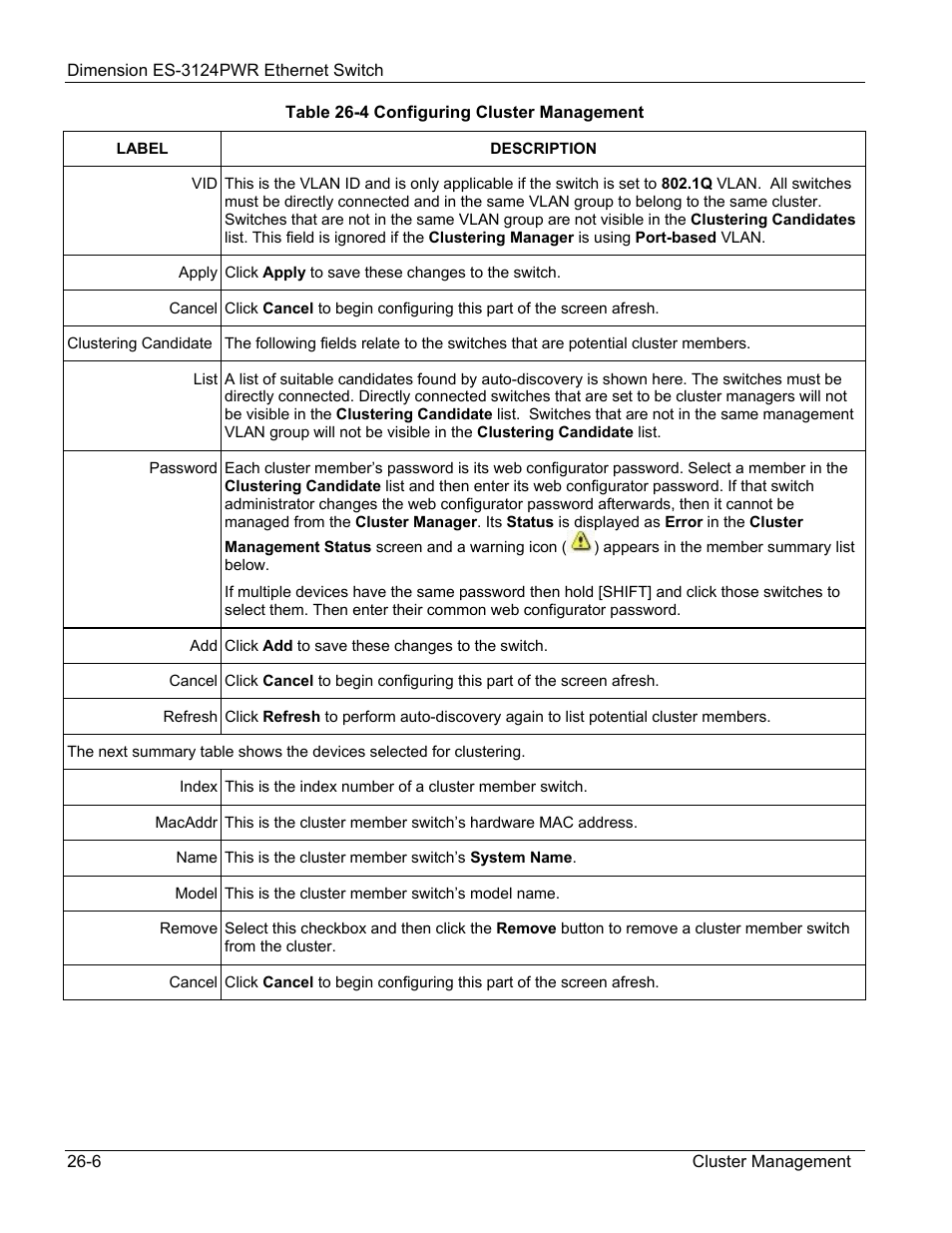 ZyXEL Communications ES-3124PWR User Manual | Page 188 / 258