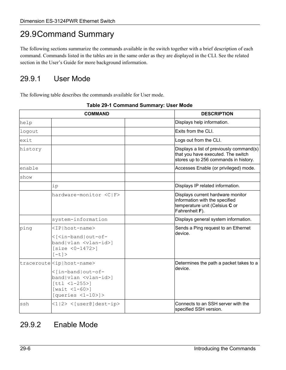 9 command summary, 1 user mode, 2 enable mode | ZyXEL Communications ES-3124PWR User Manual | Page 200 / 258