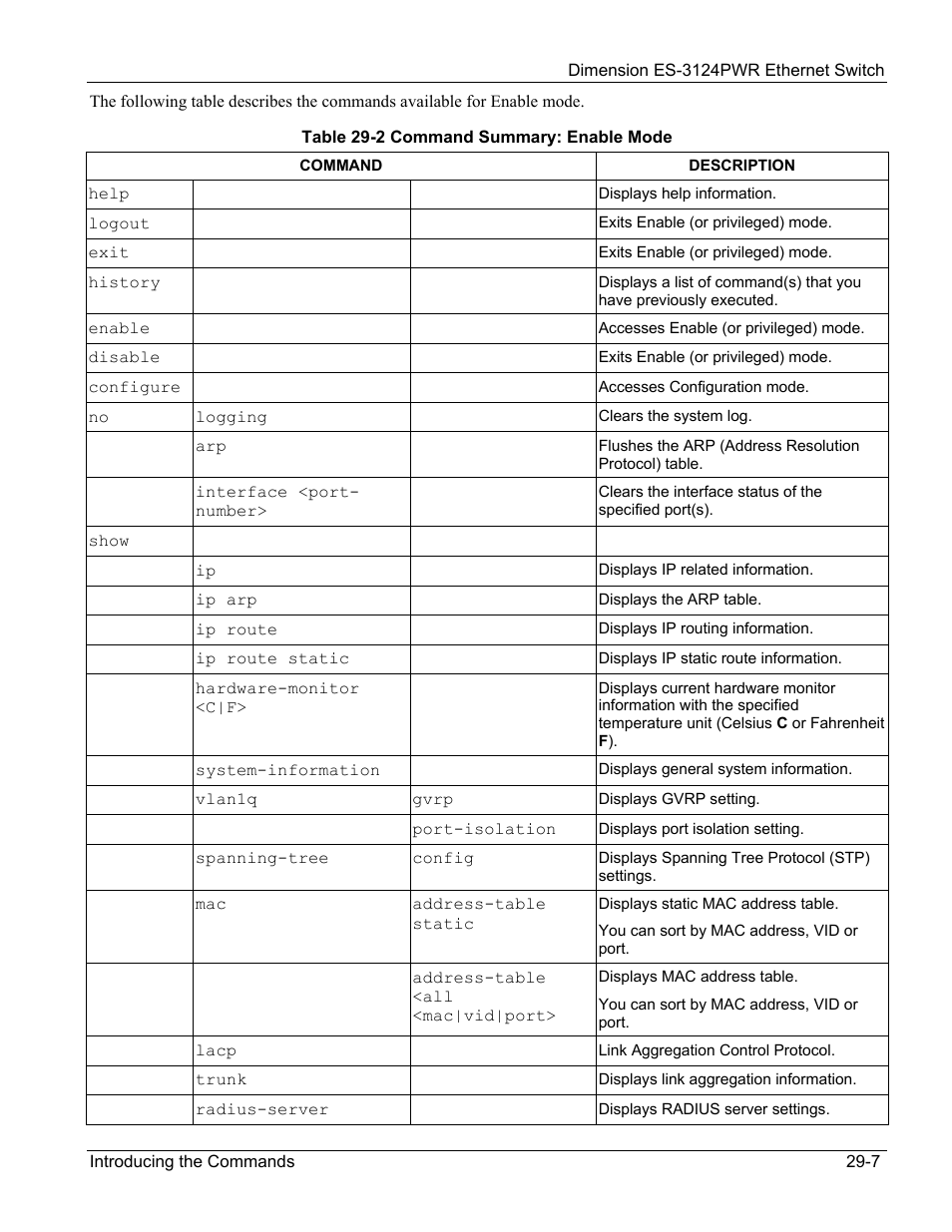 ZyXEL Communications ES-3124PWR User Manual | Page 201 / 258