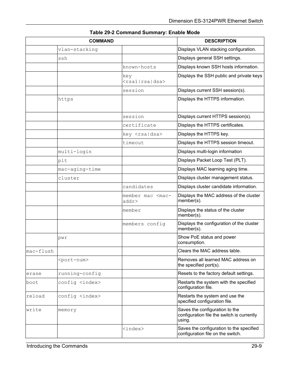 ZyXEL Communications ES-3124PWR User Manual | Page 203 / 258