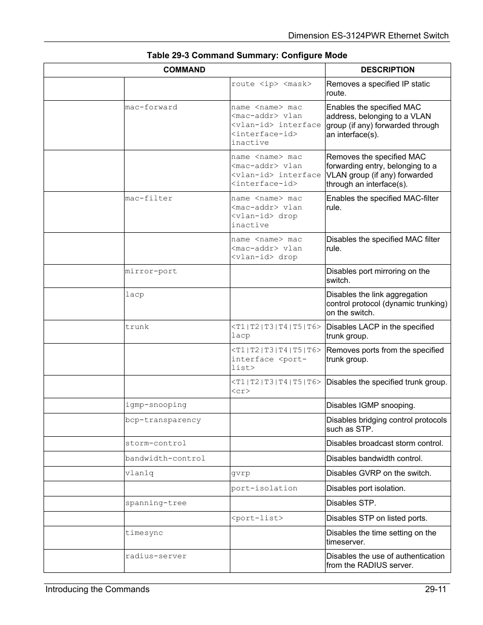 ZyXEL Communications ES-3124PWR User Manual | Page 205 / 258