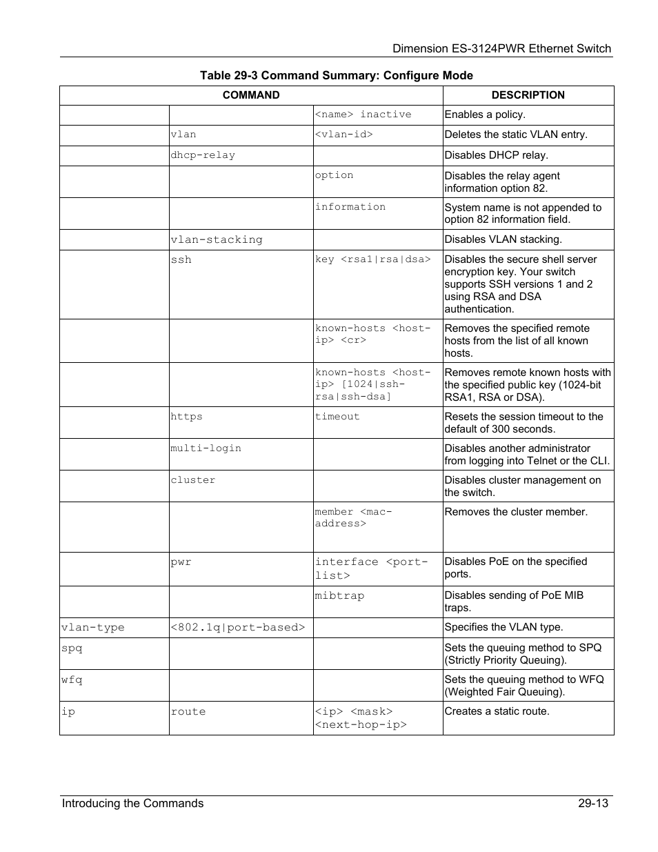 ZyXEL Communications ES-3124PWR User Manual | Page 207 / 258