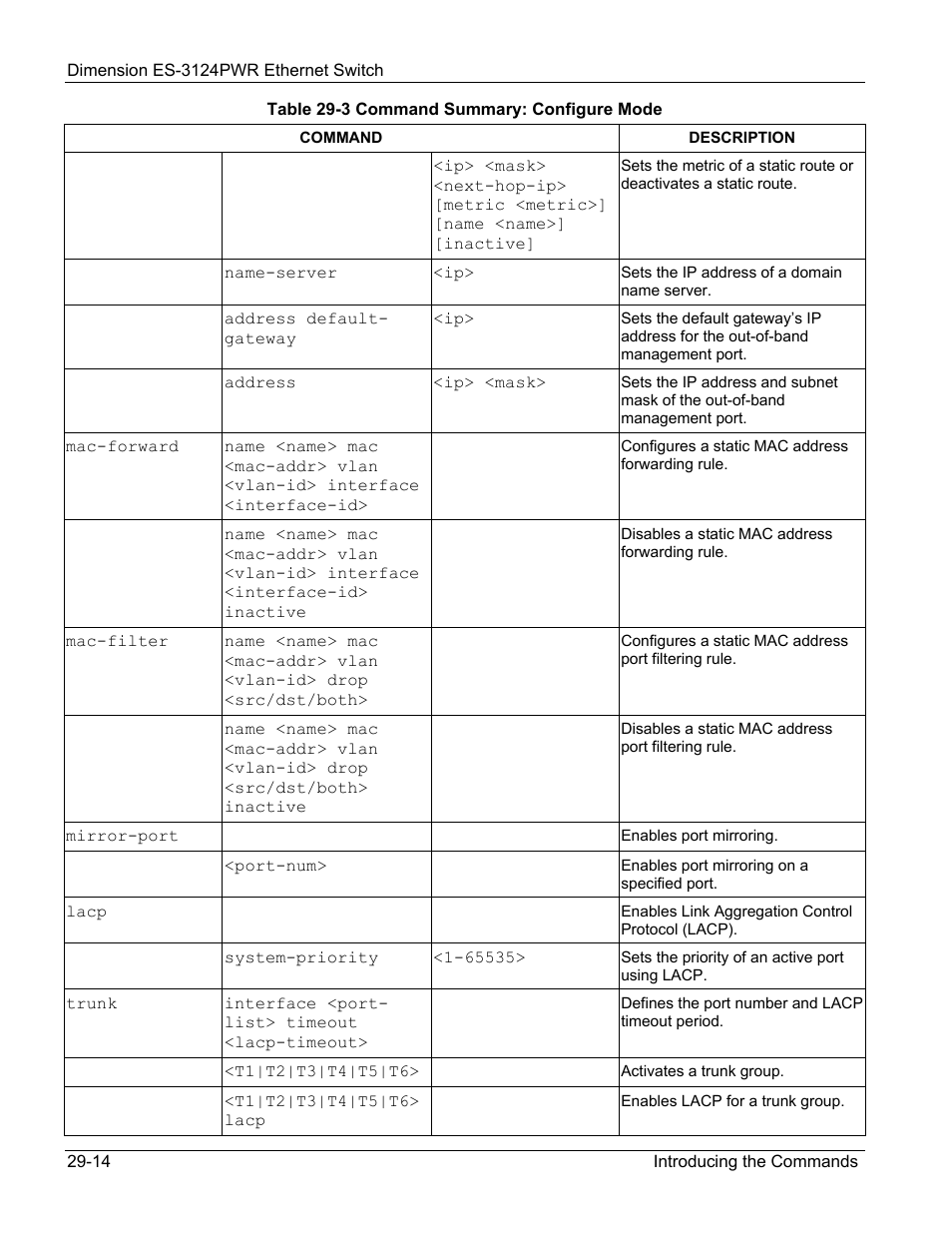 ZyXEL Communications ES-3124PWR User Manual | Page 208 / 258