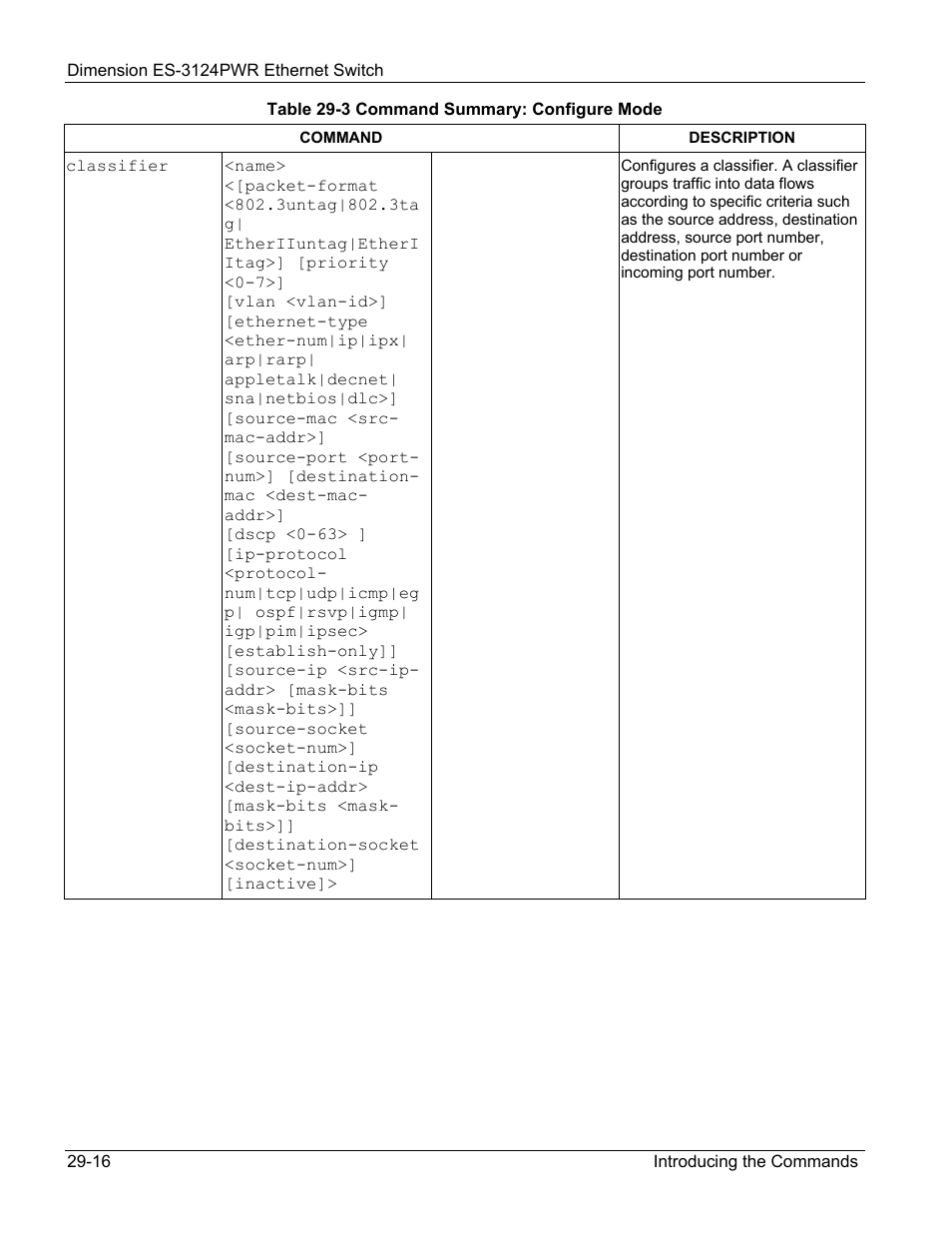 ZyXEL Communications ES-3124PWR User Manual | Page 210 / 258