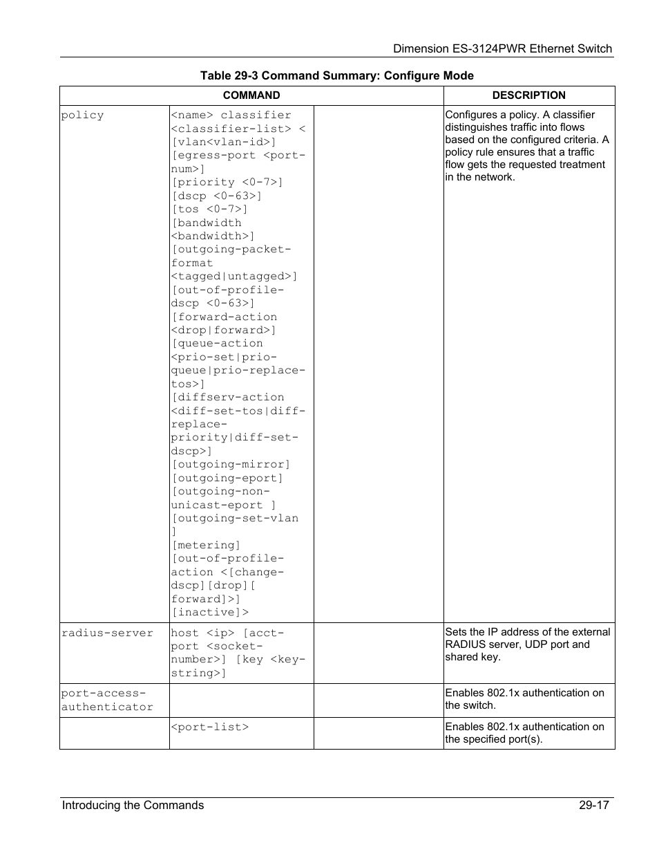 ZyXEL Communications ES-3124PWR User Manual | Page 211 / 258