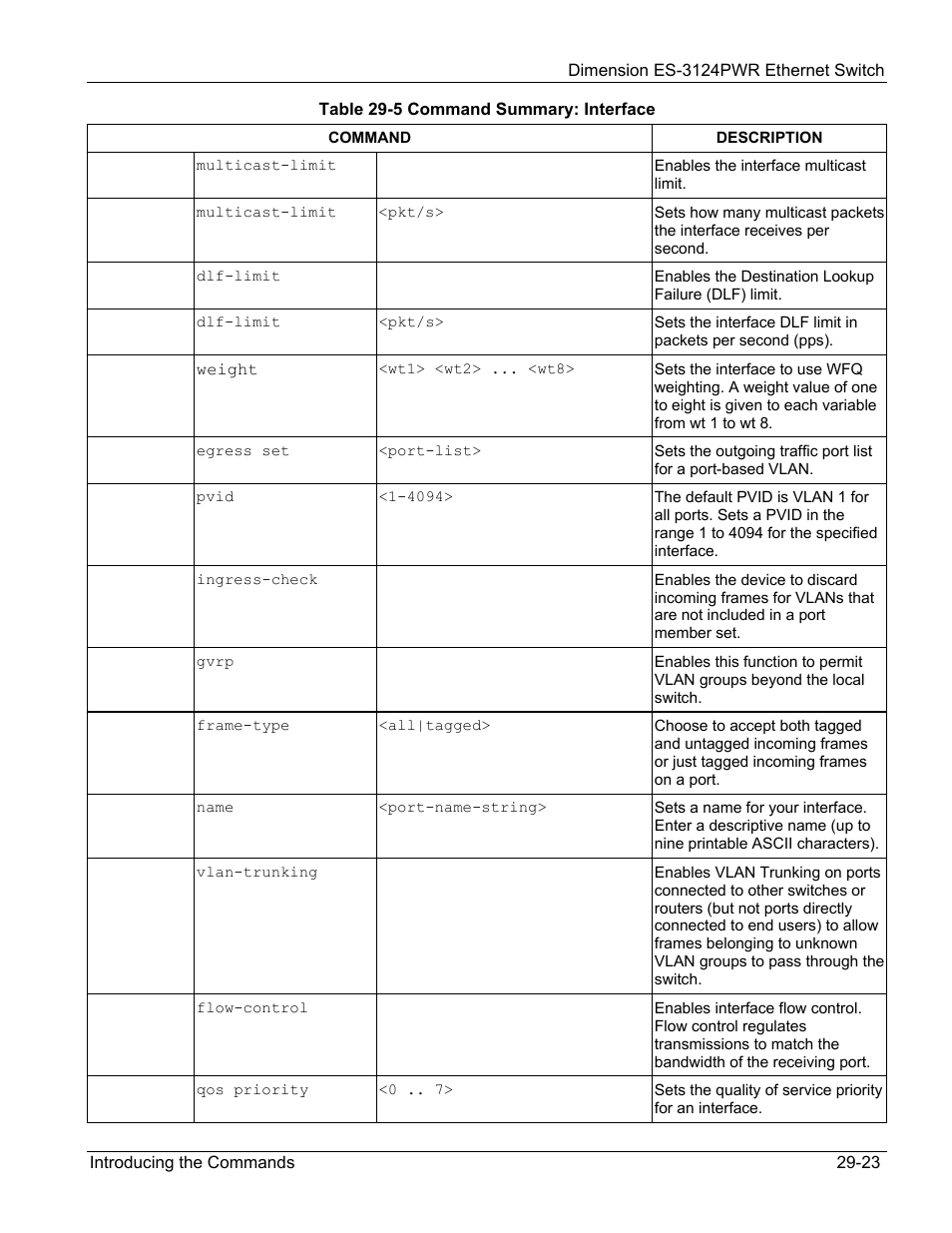 ZyXEL Communications ES-3124PWR User Manual | Page 217 / 258