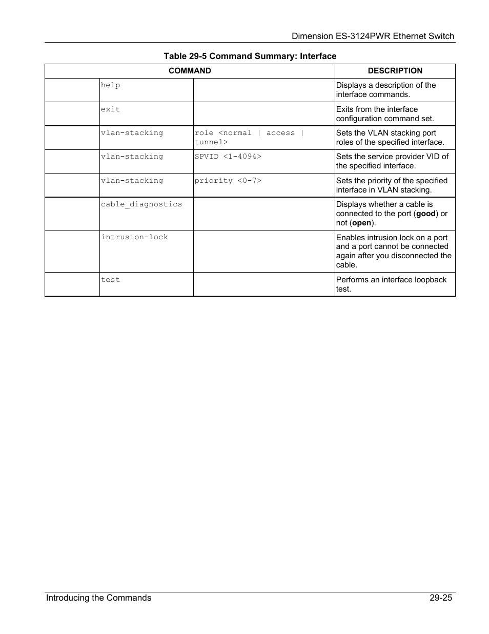 ZyXEL Communications ES-3124PWR User Manual | Page 219 / 258