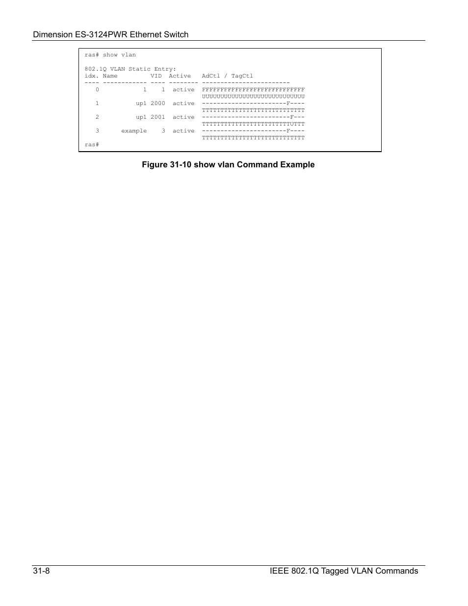 ZyXEL Communications ES-3124PWR User Manual | Page 246 / 258