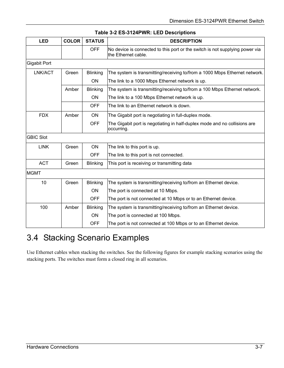 4 stacking scenario examples | ZyXEL Communications ES-3124PWR User Manual | Page 41 / 258