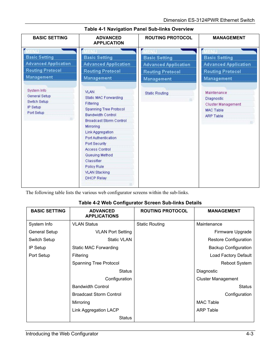 ZyXEL Communications ES-3124PWR User Manual | Page 49 / 258