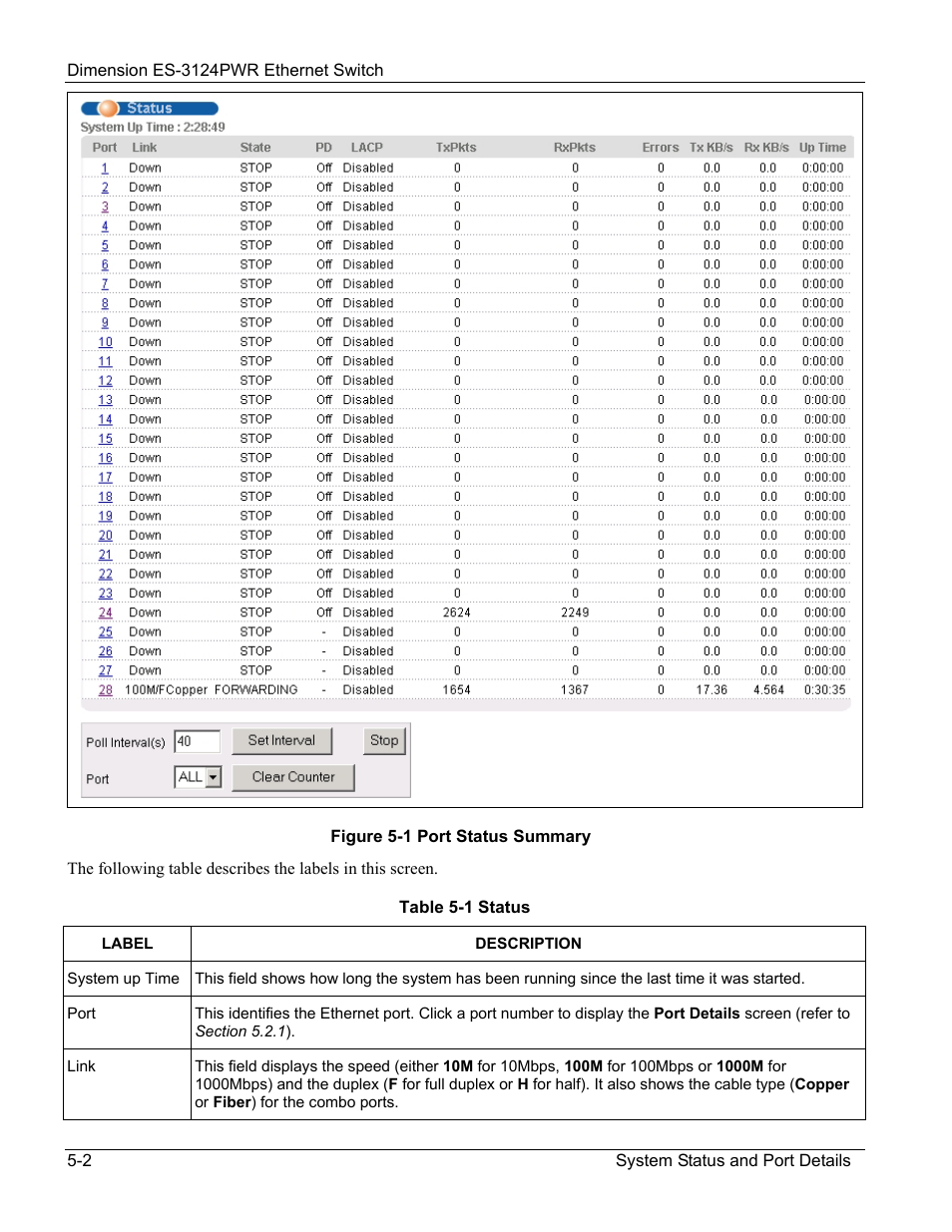 ZyXEL Communications ES-3124PWR User Manual | Page 58 / 258