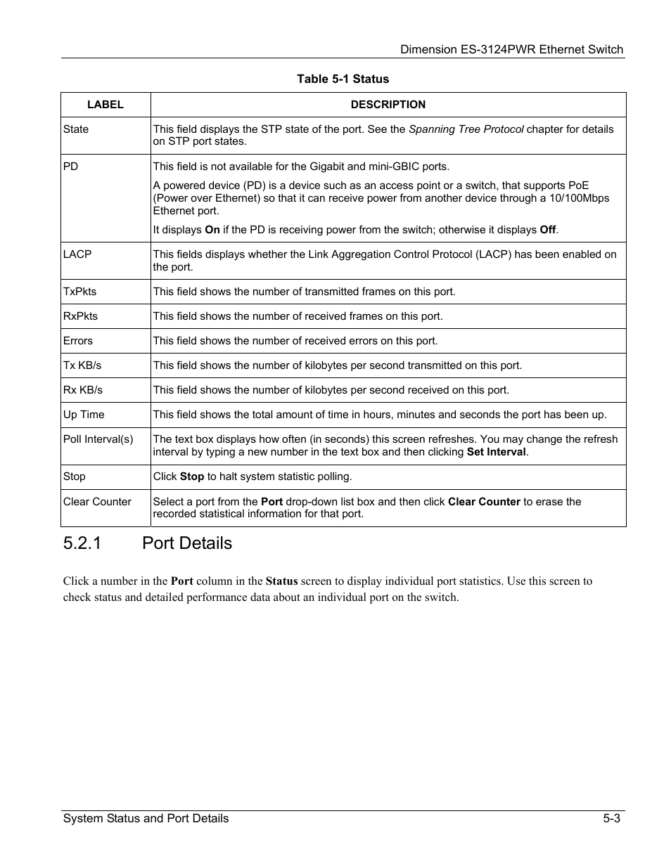 1 port details | ZyXEL Communications ES-3124PWR User Manual | Page 59 / 258