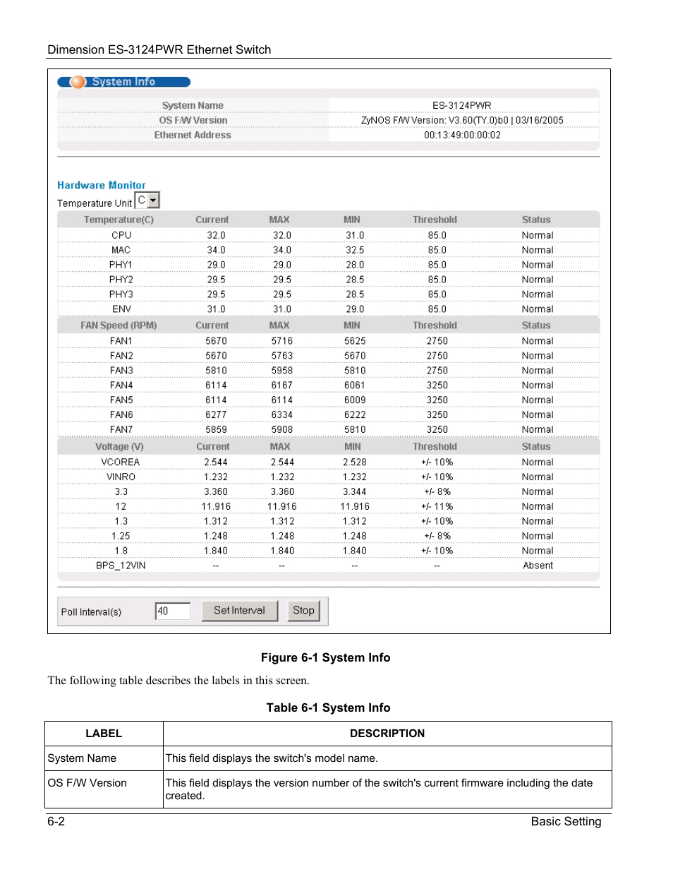 ZyXEL Communications ES-3124PWR User Manual | Page 66 / 258