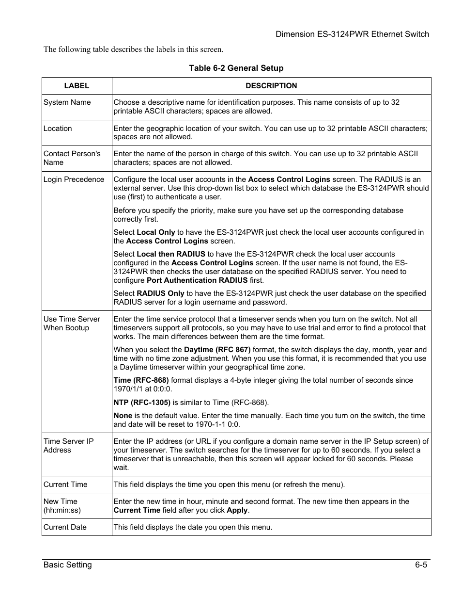 ZyXEL Communications ES-3124PWR User Manual | Page 69 / 258