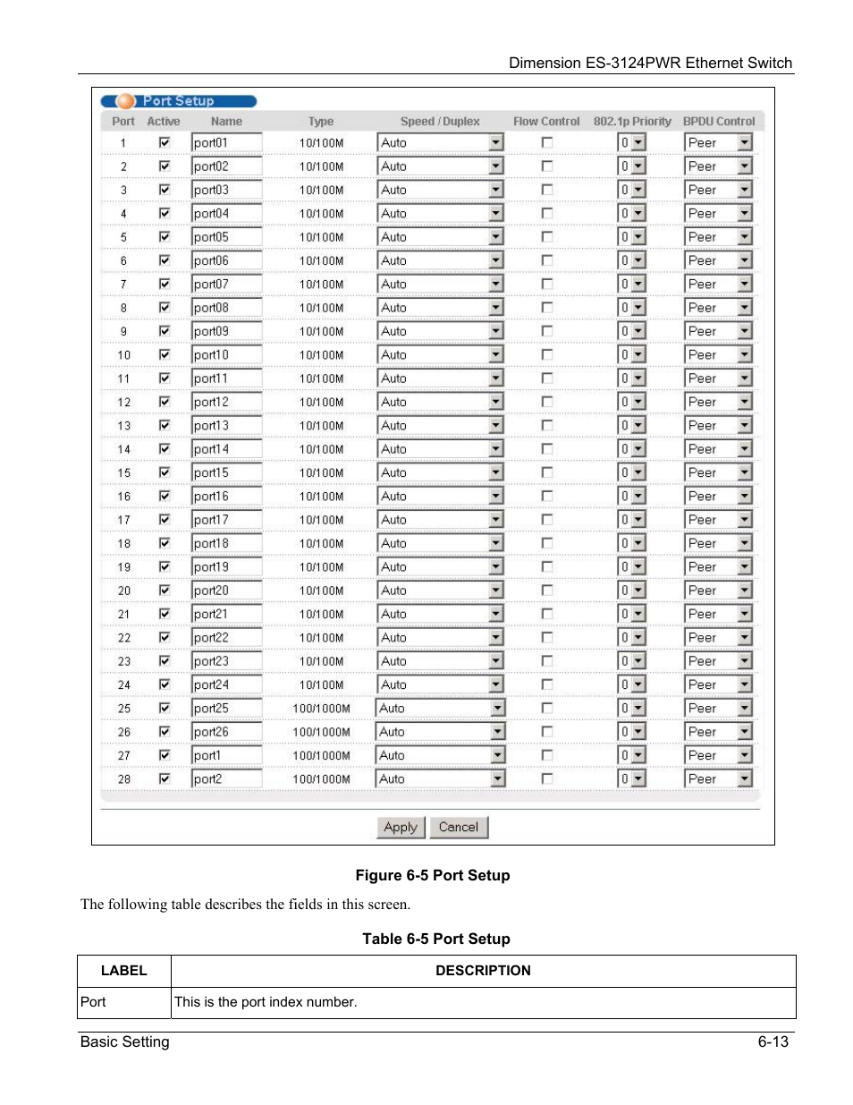 ZyXEL Communications ES-3124PWR User Manual | Page 77 / 258
