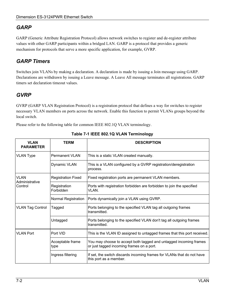 Garp, Garp timers, Gvrp | ZyXEL Communications ES-3124PWR User Manual | Page 82 / 258