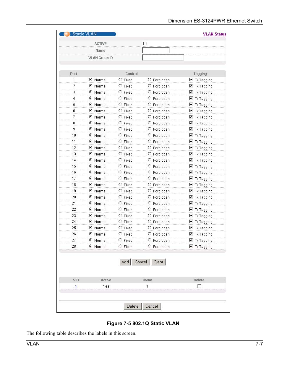 ZyXEL Communications ES-3124PWR User Manual | Page 87 / 258