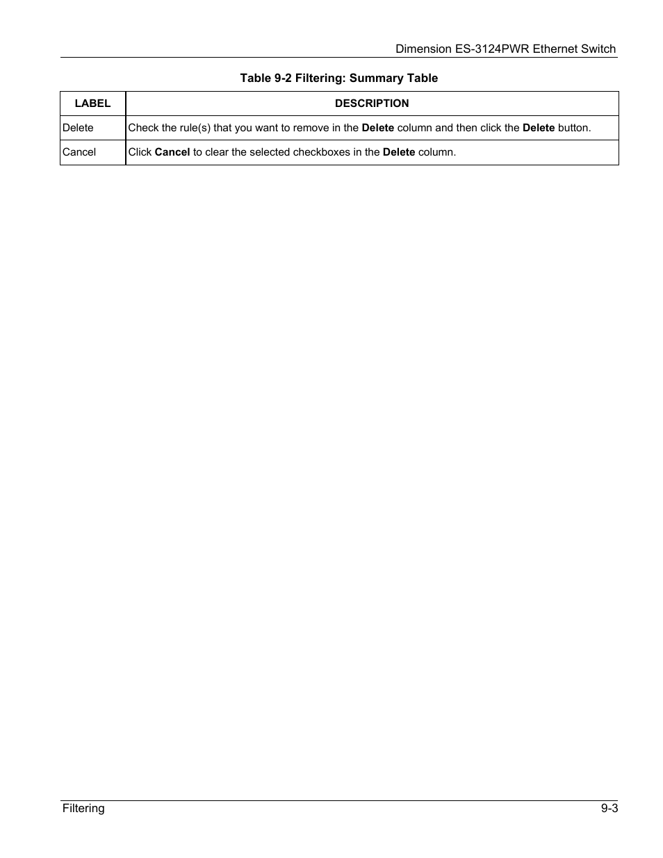 ZyXEL Communications ES-3124PWR User Manual | Page 99 / 258