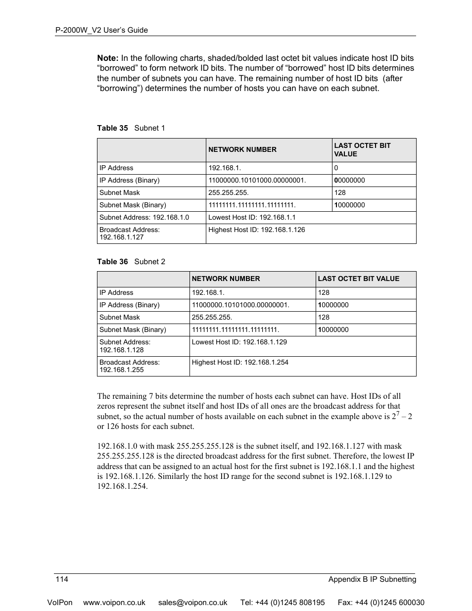 Table 35 subnet 1 table 36 subnet 2 | ZyXEL Communications P2000W User Manual | Page 114 / 131