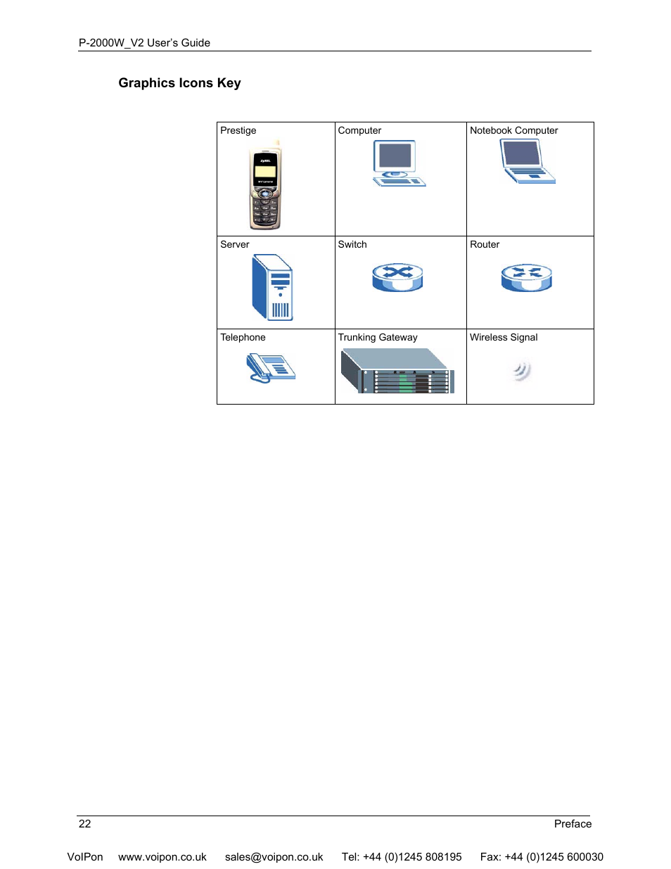 ZyXEL Communications P2000W User Manual | Page 22 / 131