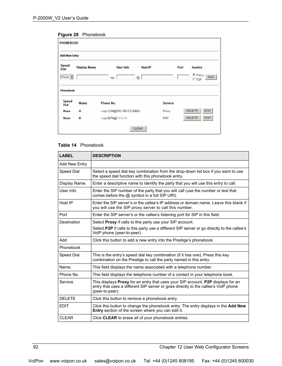 Figure 28 phonebook, Table 14 phonebook | ZyXEL Communications P2000W User Manual | Page 92 / 131