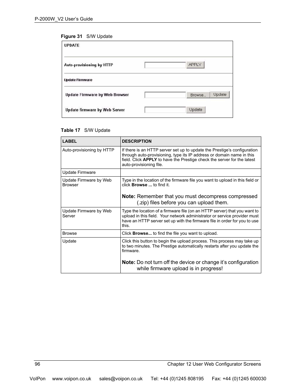 Figure 31 s/w update, Table 17 s/w update | ZyXEL Communications P2000W User Manual | Page 96 / 131