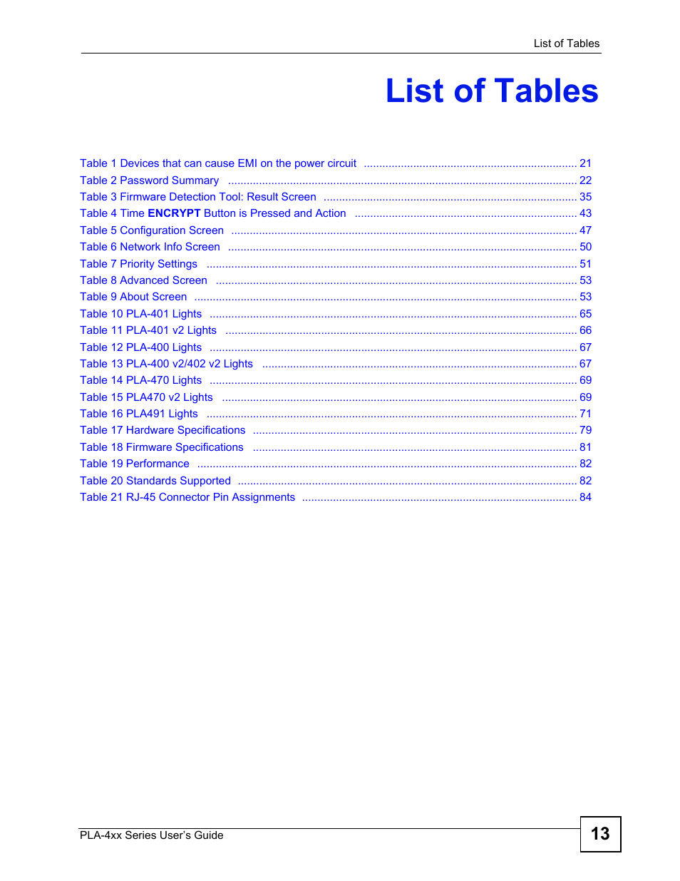 List of tables | ZyXEL Communications PLA-470 User Manual | Page 13 / 92