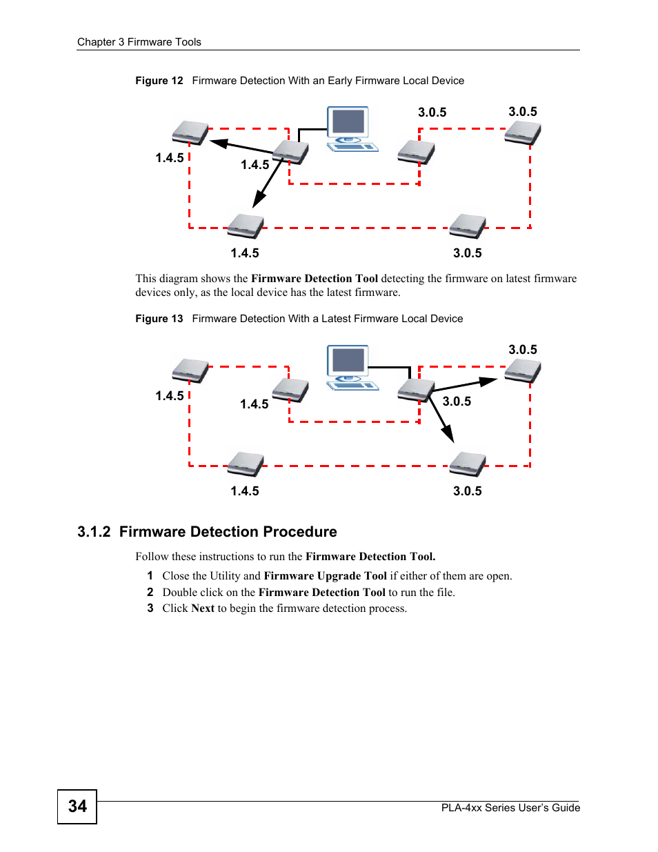2 firmware detection procedure | ZyXEL Communications PLA-470 User Manual | Page 34 / 92