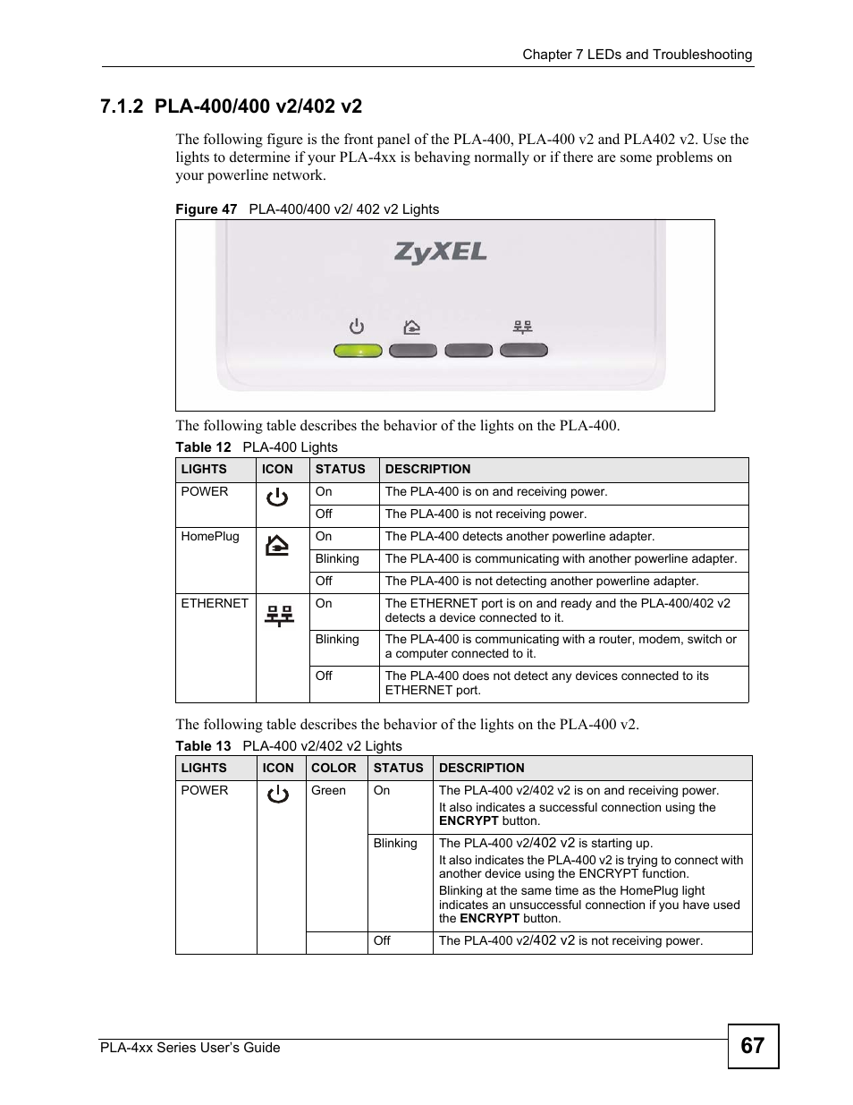 2 pla-400/400 v2/402 v2, Figure 47 pla-400/400 v2/ 402 v2 lights | ZyXEL Communications PLA-470 User Manual | Page 67 / 92
