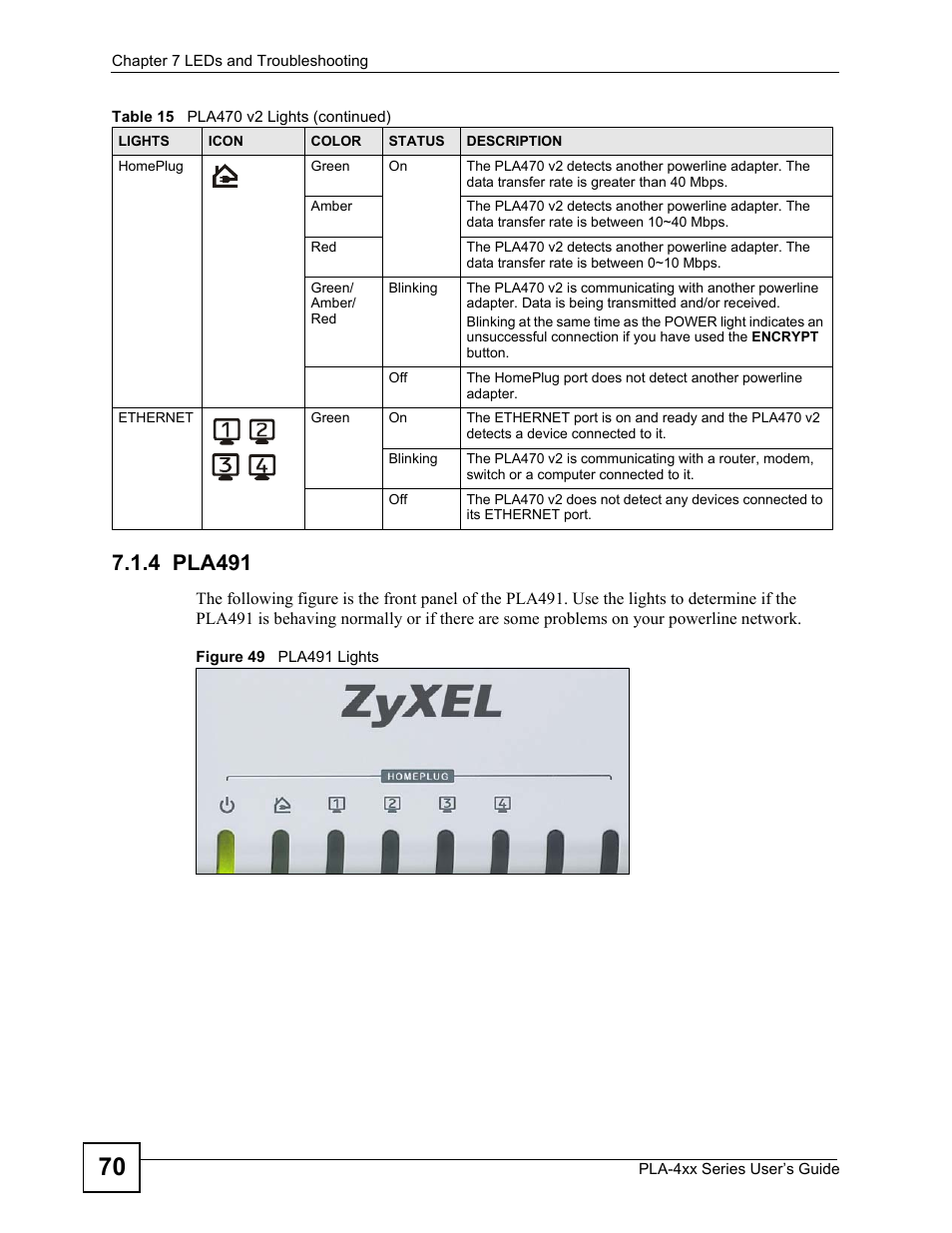 4 pla491, Figure 49 pla491 lights | ZyXEL Communications PLA-470 User Manual | Page 70 / 92