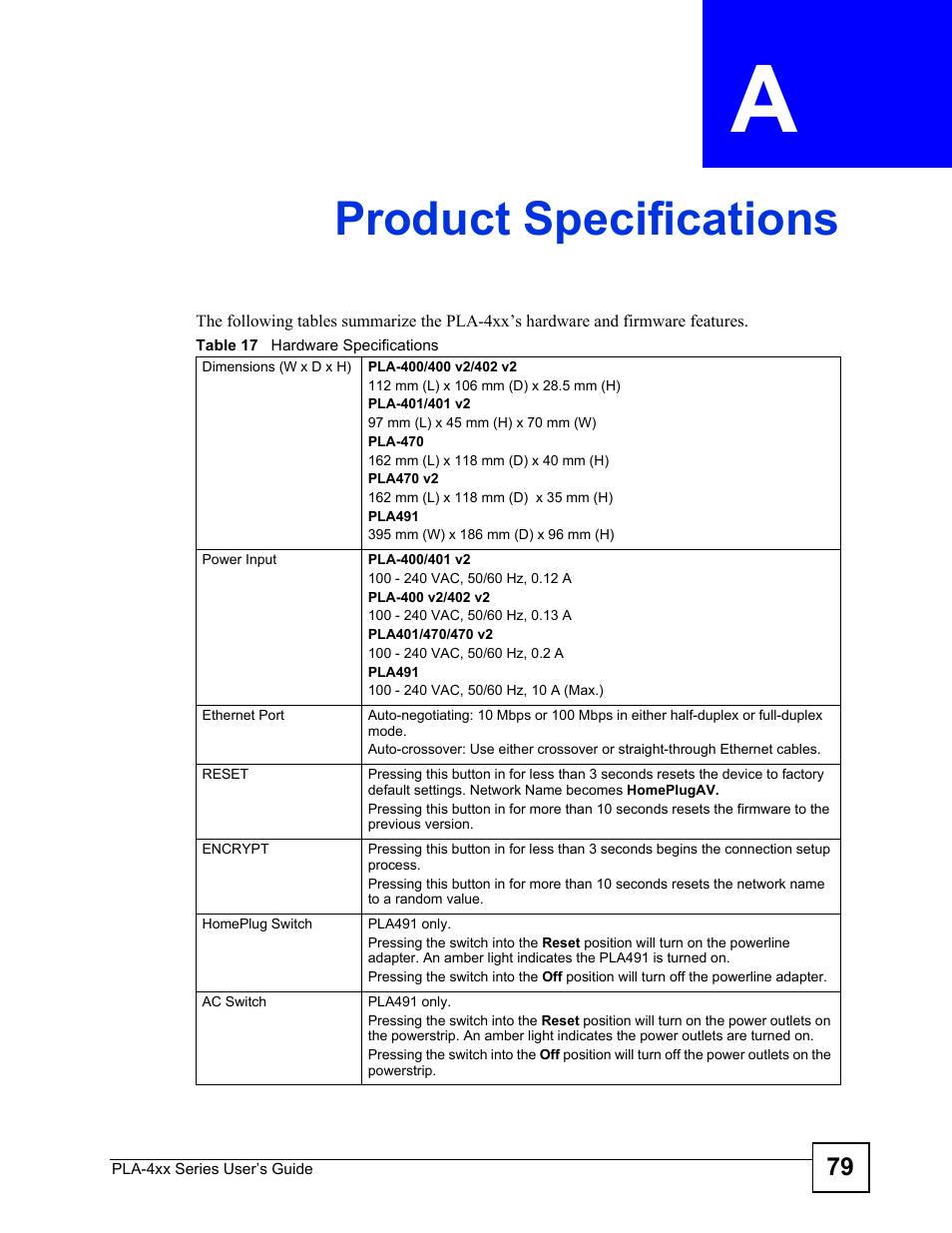 Product specifications, Appendix a product specifications, Table 17 hardware specifications | For speeds currently supported, Appendix a on | ZyXEL Communications PLA-470 User Manual | Page 79 / 92