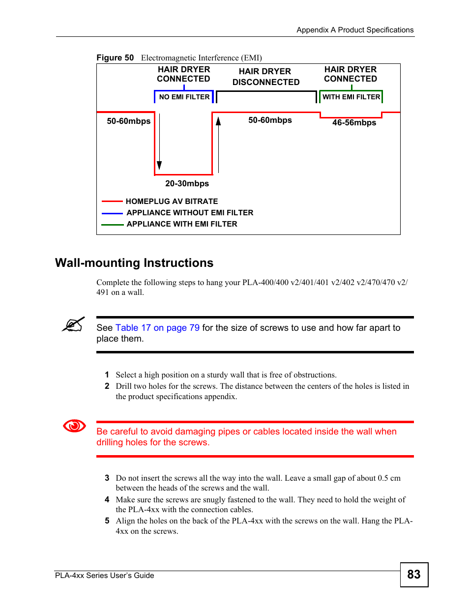 Figure 50 electromagnetic interference (emi), Wall-mounting instructions | ZyXEL Communications PLA-470 User Manual | Page 83 / 92