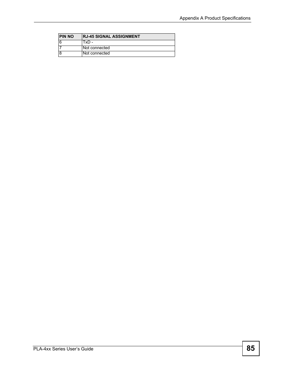 ZyXEL Communications PLA-470 User Manual | Page 85 / 92
