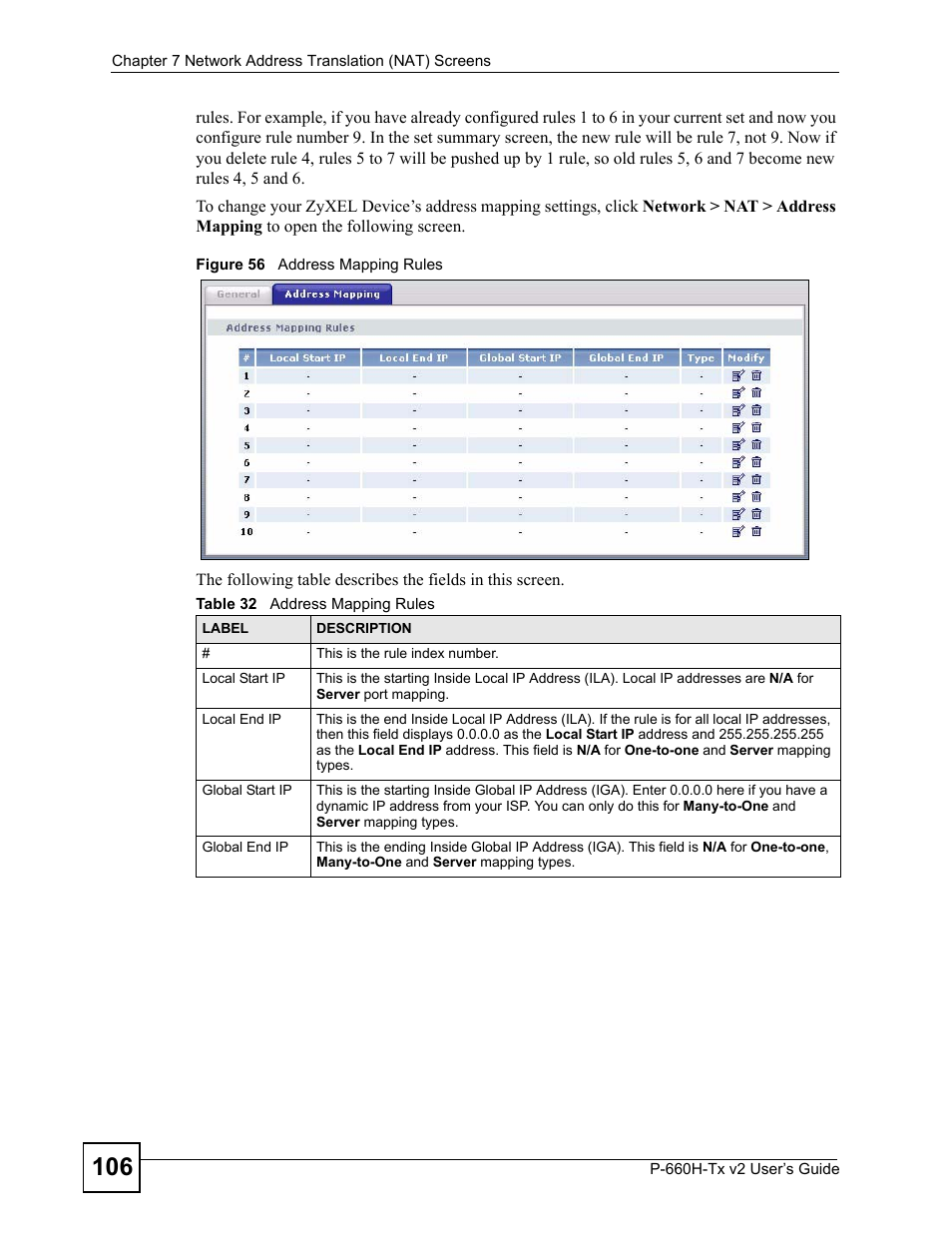 Figure 56 address mapping rules, Table 32 address mapping rules | ZyXEL Communications P-660H-Tx v2 User Manual | Page 106 / 312