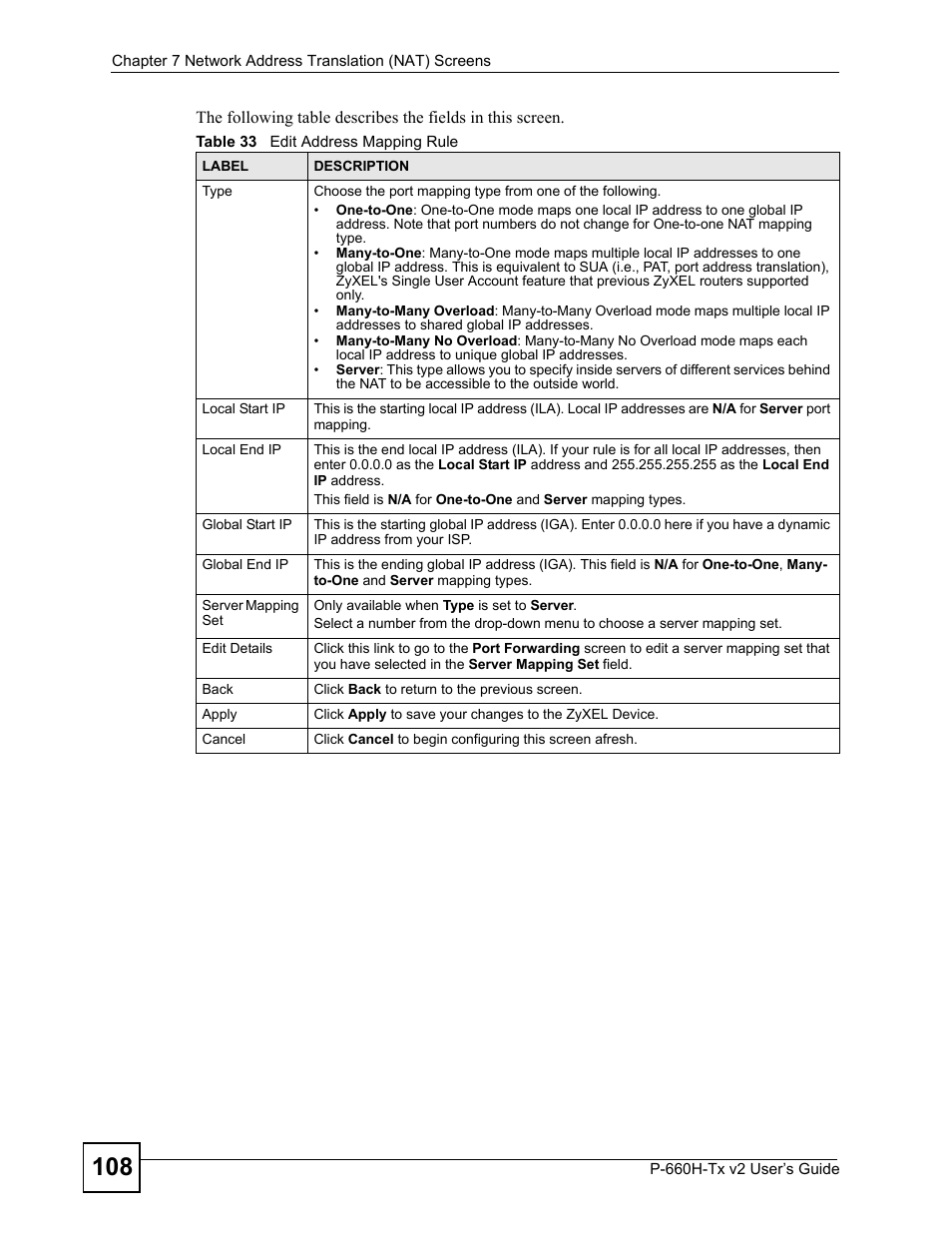 Table 33 edit address mapping rule | ZyXEL Communications P-660H-Tx v2 User Manual | Page 108 / 312
