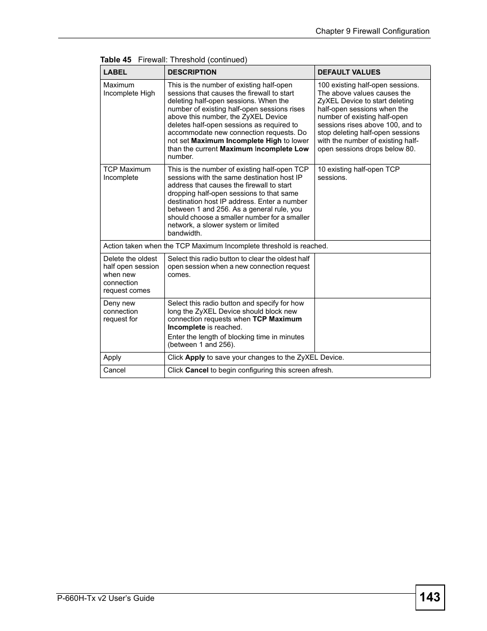 ZyXEL Communications P-660H-Tx v2 User Manual | Page 143 / 312