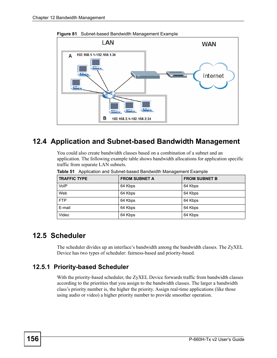 5 scheduler, 1 priority-based scheduler | ZyXEL Communications P-660H-Tx v2 User Manual | Page 156 / 312