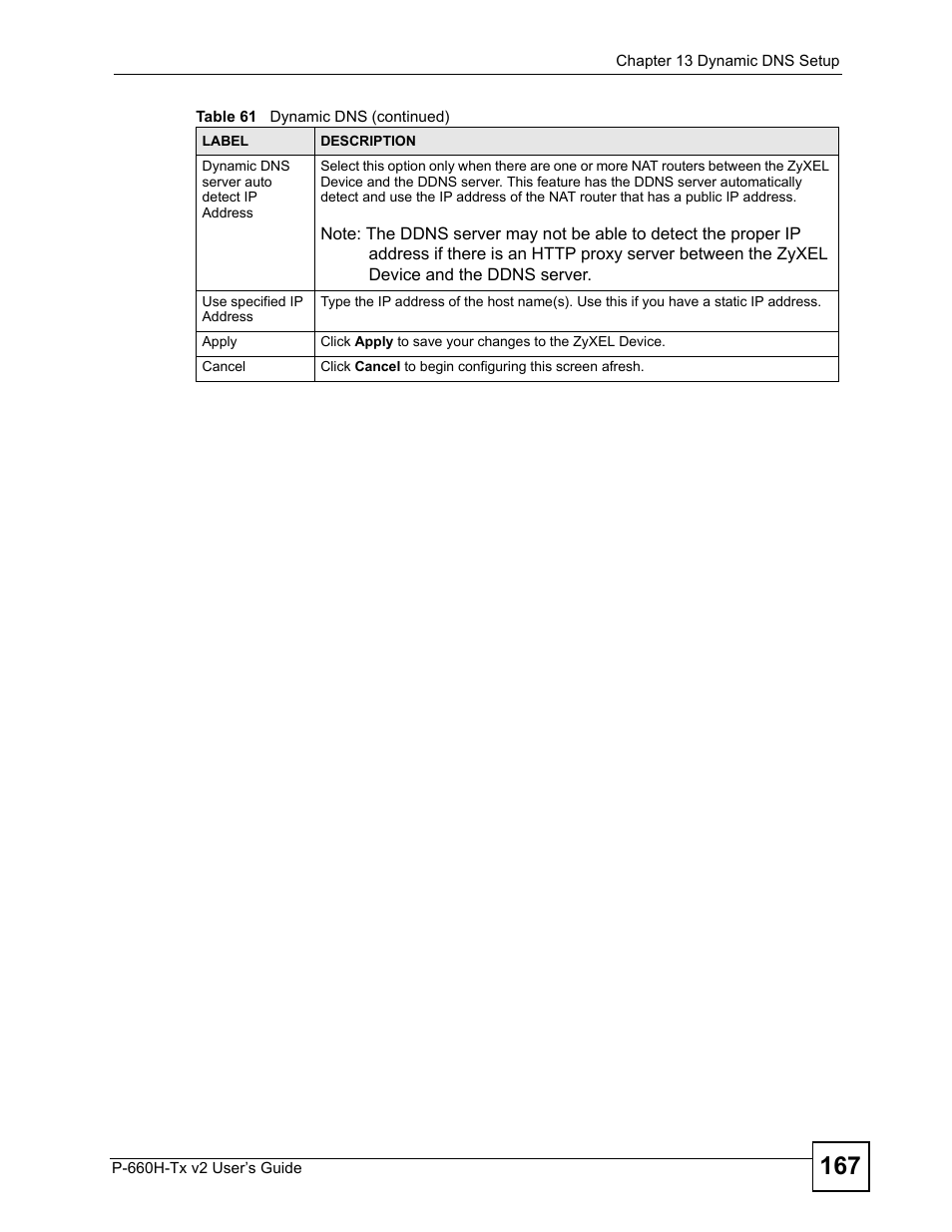 ZyXEL Communications P-660H-Tx v2 User Manual | Page 167 / 312