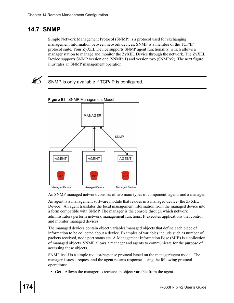 7 snmp, Figure 91 snmp management model | ZyXEL Communications P-660H-Tx v2 User Manual | Page 174 / 312