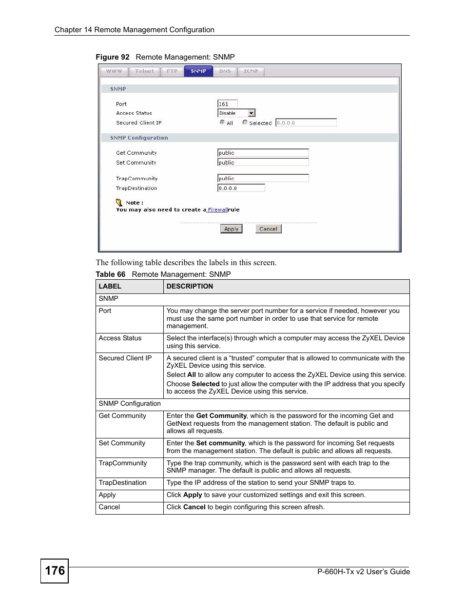 Figure 92 remote management: snmp, Table 66 remote management: snmp | ZyXEL Communications P-660H-Tx v2 User Manual | Page 176 / 312