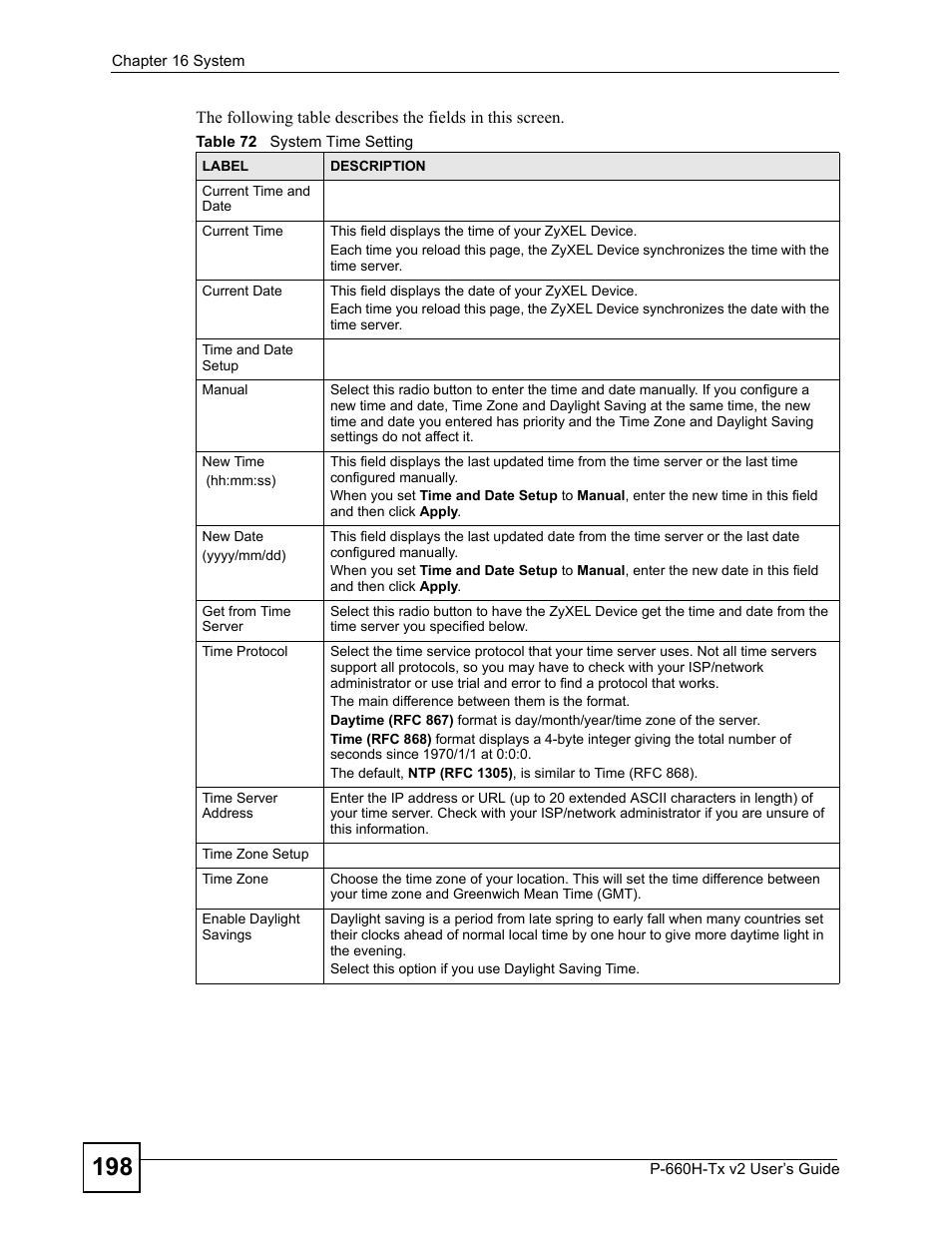 Table 72 system time setting | ZyXEL Communications P-660H-Tx v2 User Manual | Page 198 / 312