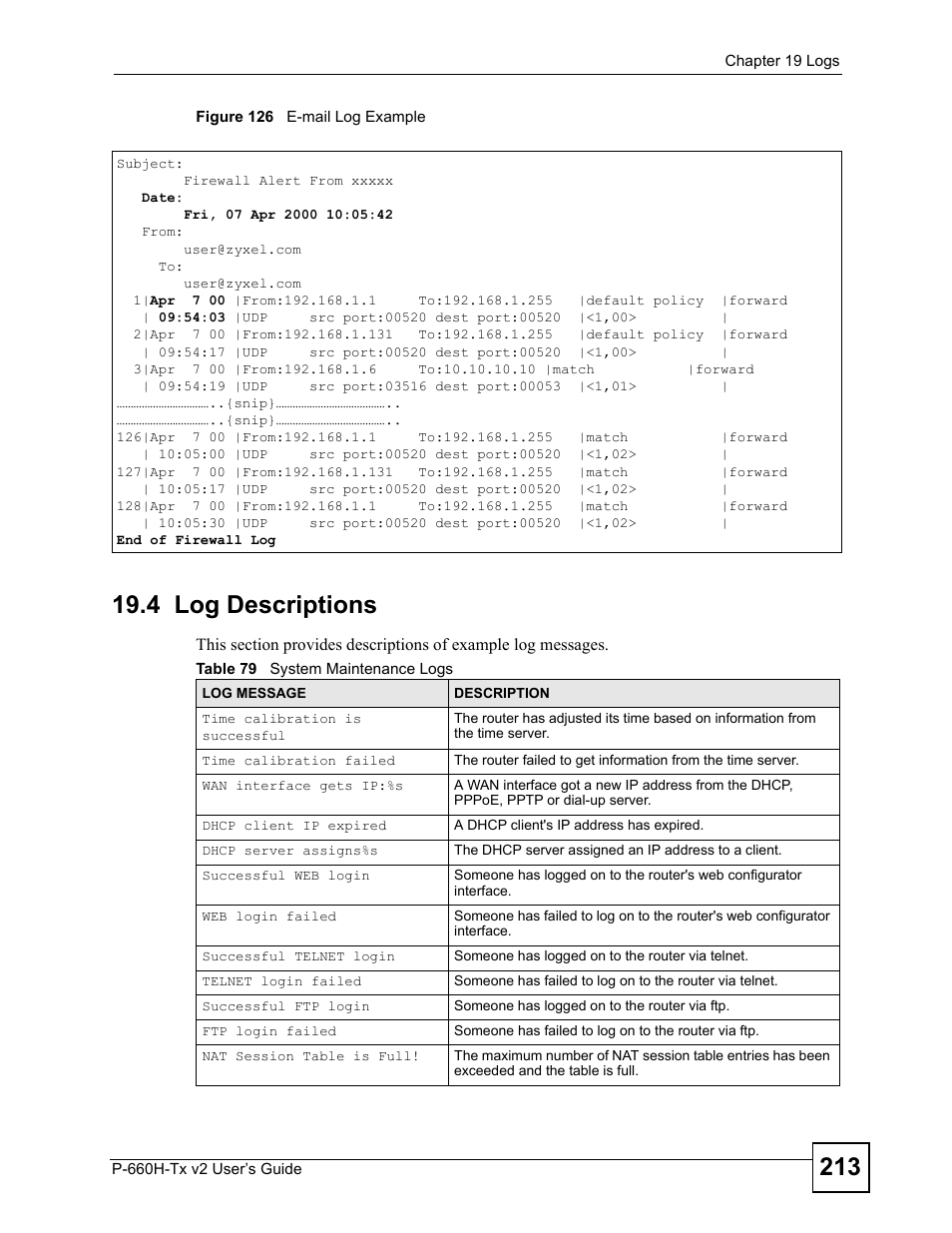 4 log descriptions, Figure 126 e-mail log example, Table 79 system maintenance logs | ZyXEL Communications P-660H-Tx v2 User Manual | Page 213 / 312