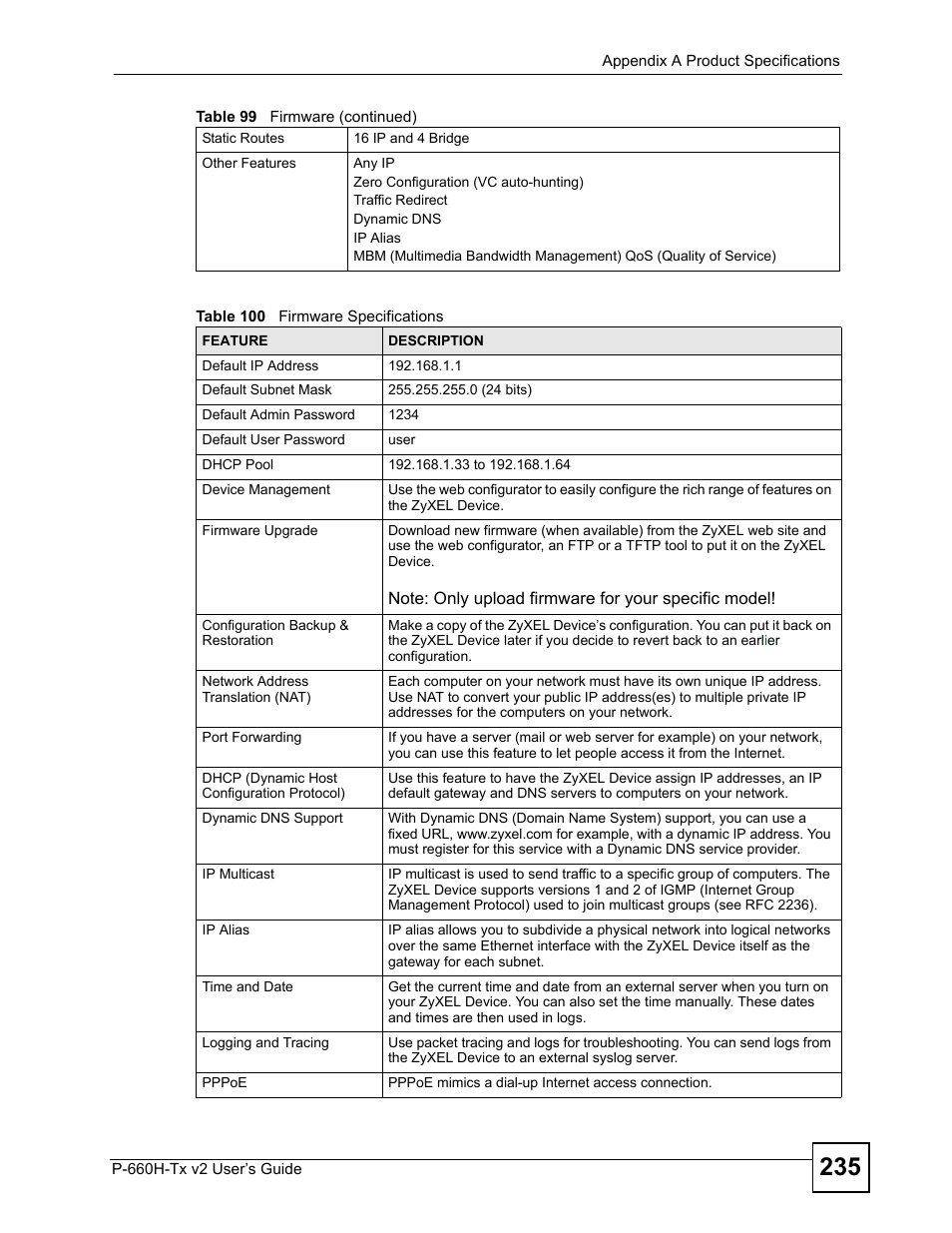 Table 100 firmware specifications | ZyXEL Communications P-660H-Tx v2 User Manual | Page 235 / 312