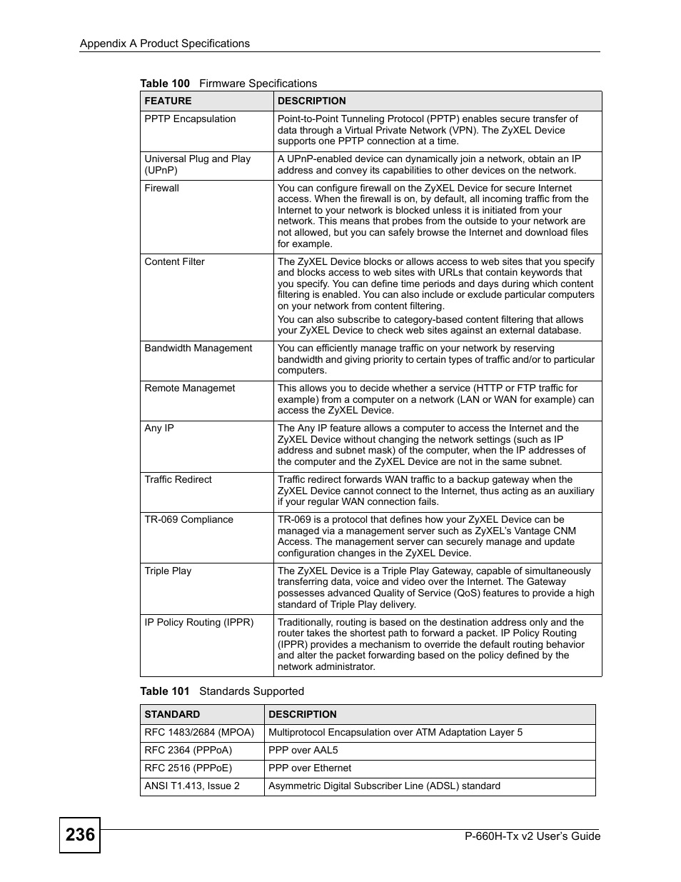 Table 101 standards supported | ZyXEL Communications P-660H-Tx v2 User Manual | Page 236 / 312