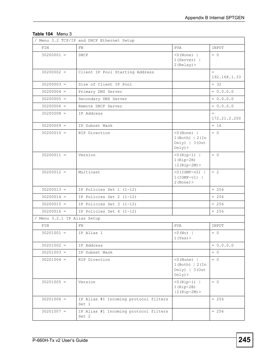 ZyXEL Communications P-660H-Tx v2 User Manual | Page 245 / 312