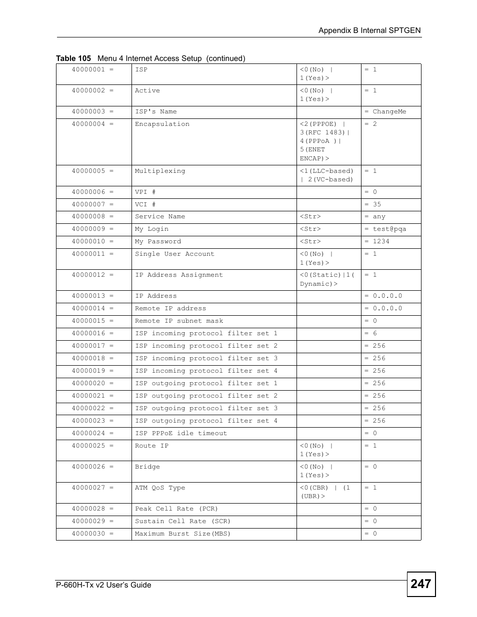 ZyXEL Communications P-660H-Tx v2 User Manual | Page 247 / 312