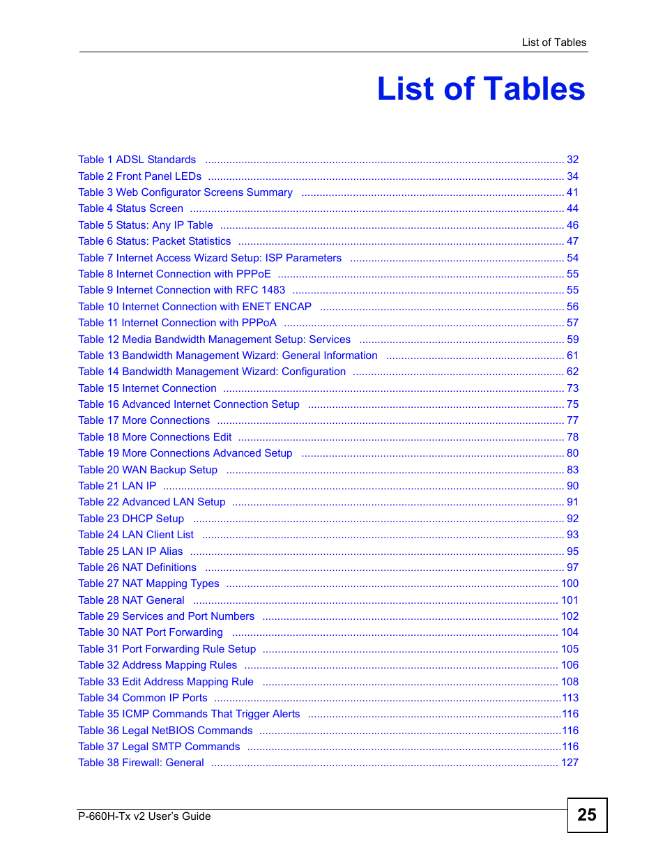 List of tables | ZyXEL Communications P-660H-Tx v2 User Manual | Page 25 / 312