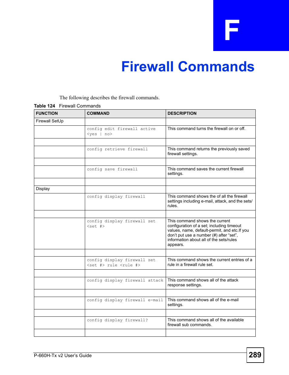 Firewall commands, Appendix f firewall commands, Table 124 firewall commands | Firewall commands (289) | ZyXEL Communications P-660H-Tx v2 User Manual | Page 289 / 312