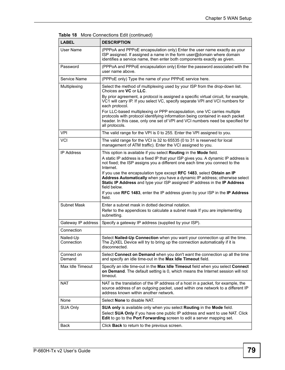 ZyXEL Communications P-660H-Tx v2 User Manual | Page 79 / 312