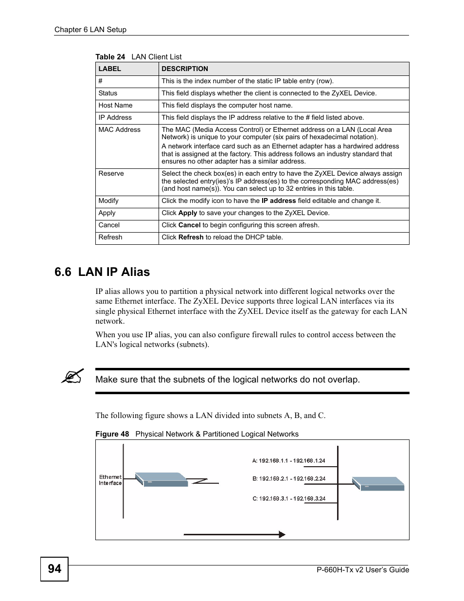 6 lan ip alias, 94 6.6 lan ip alias | ZyXEL Communications P-660H-Tx v2 User Manual | Page 94 / 312